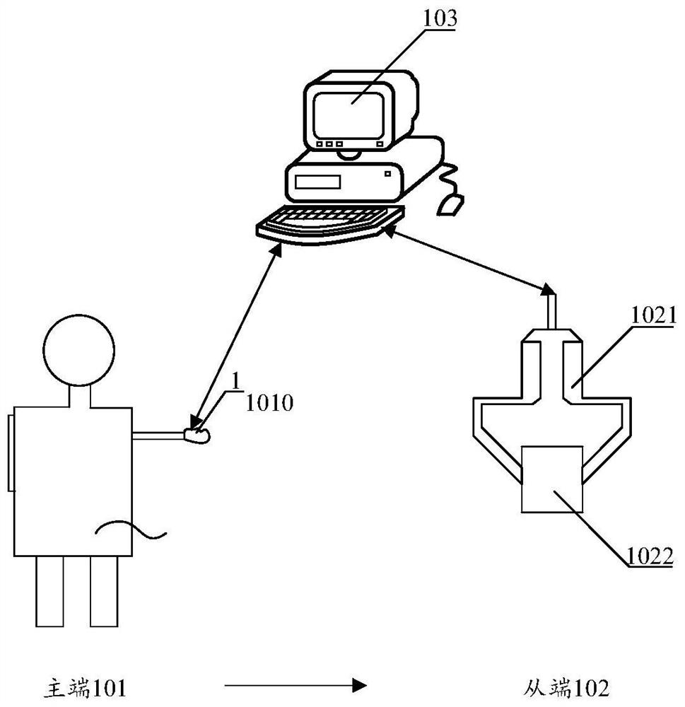 Hand exoskeletons, medical devices and simulated grasping systems