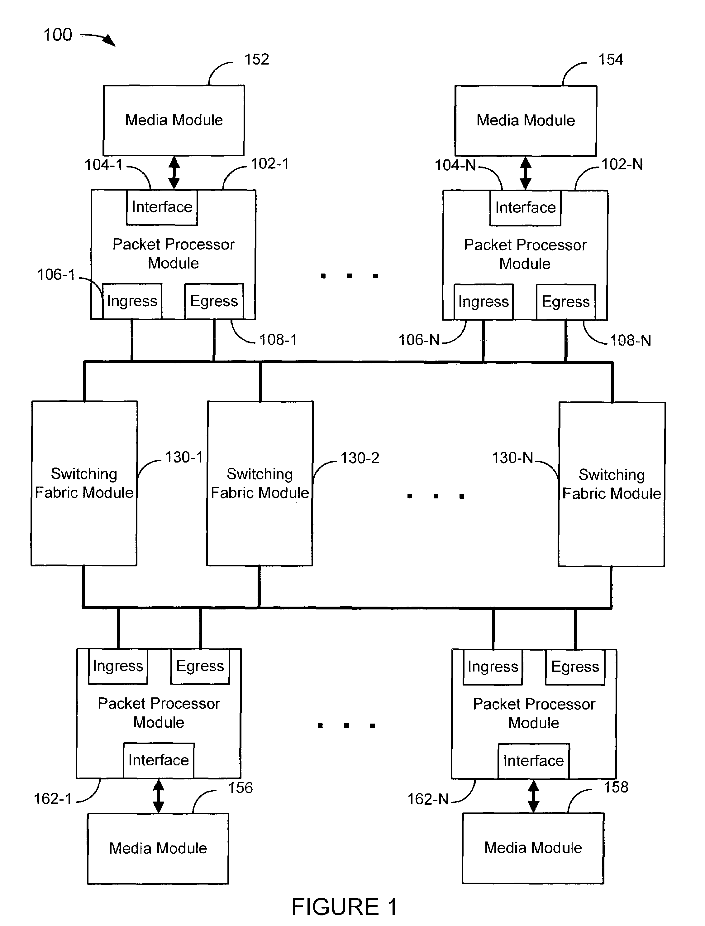 Multicast packet queuing