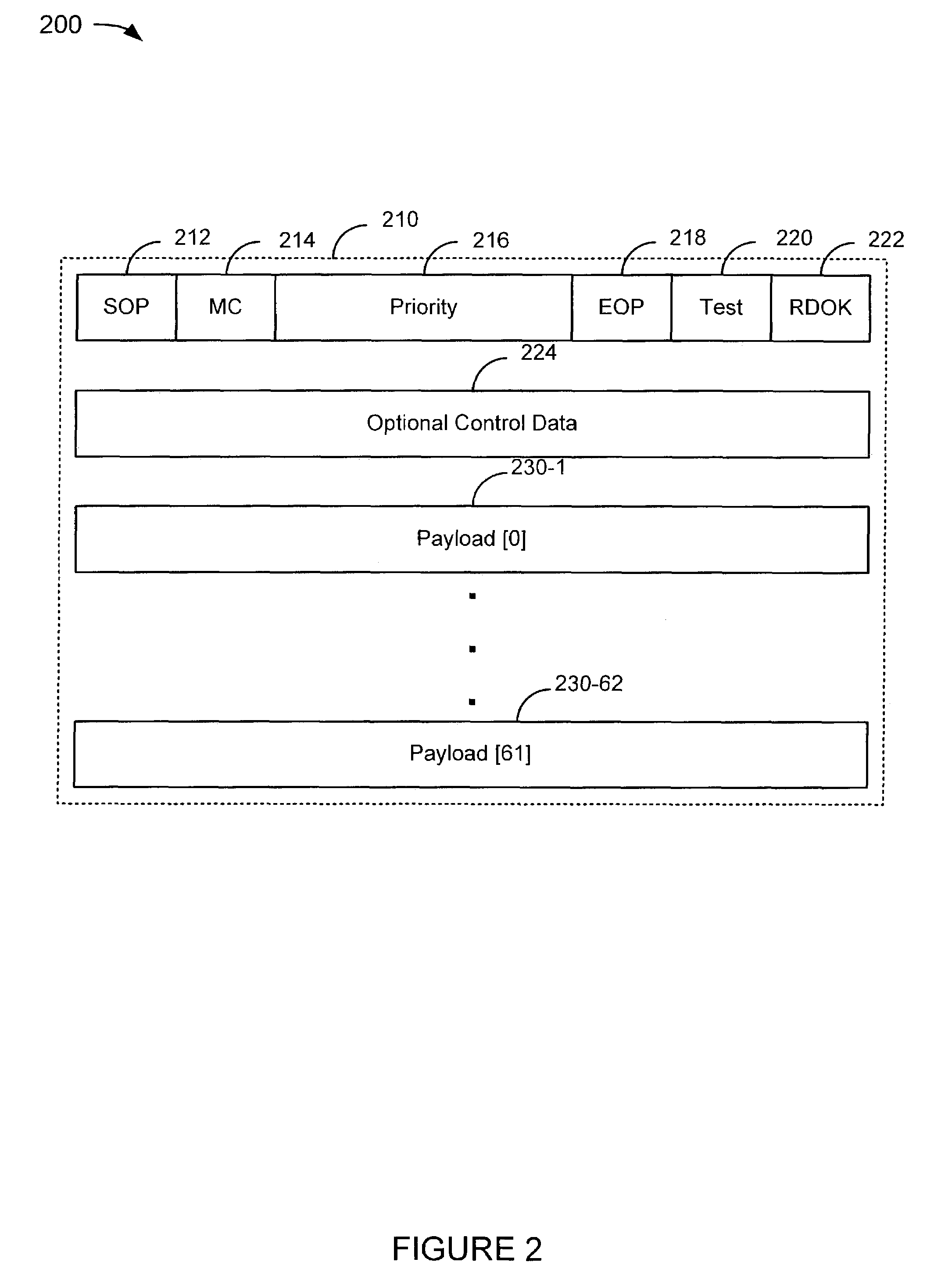 Multicast packet queuing