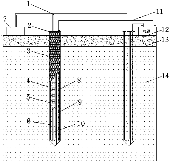 Reinforcing device and method for vacuum preloading combined cycle electroosmosis