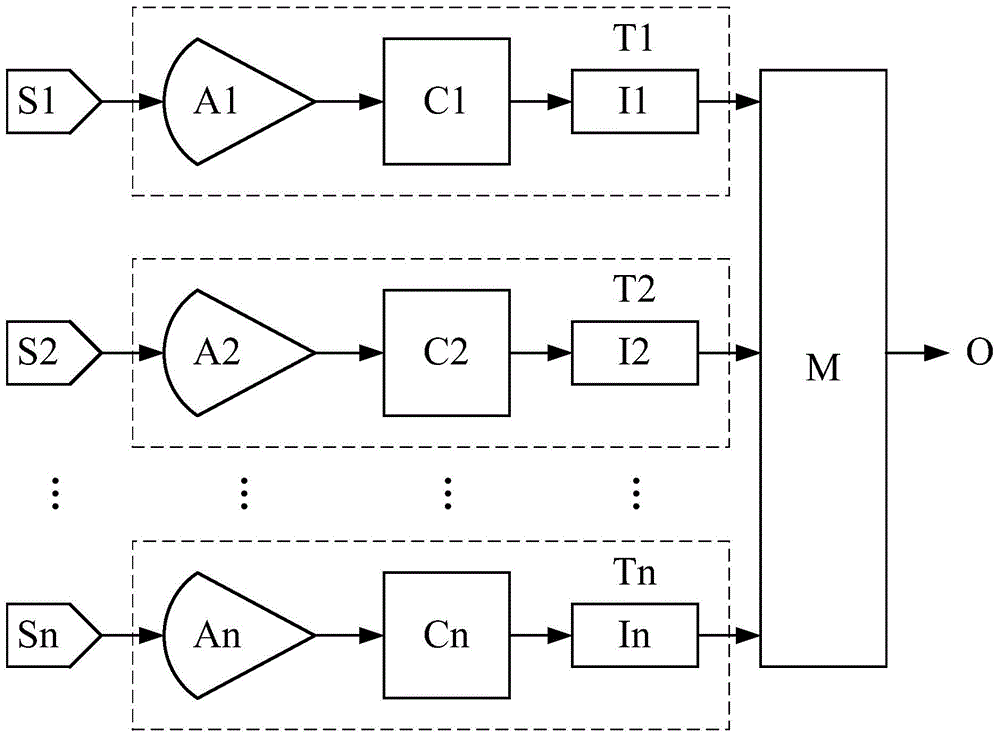 Transmitter and monitoring system thereof