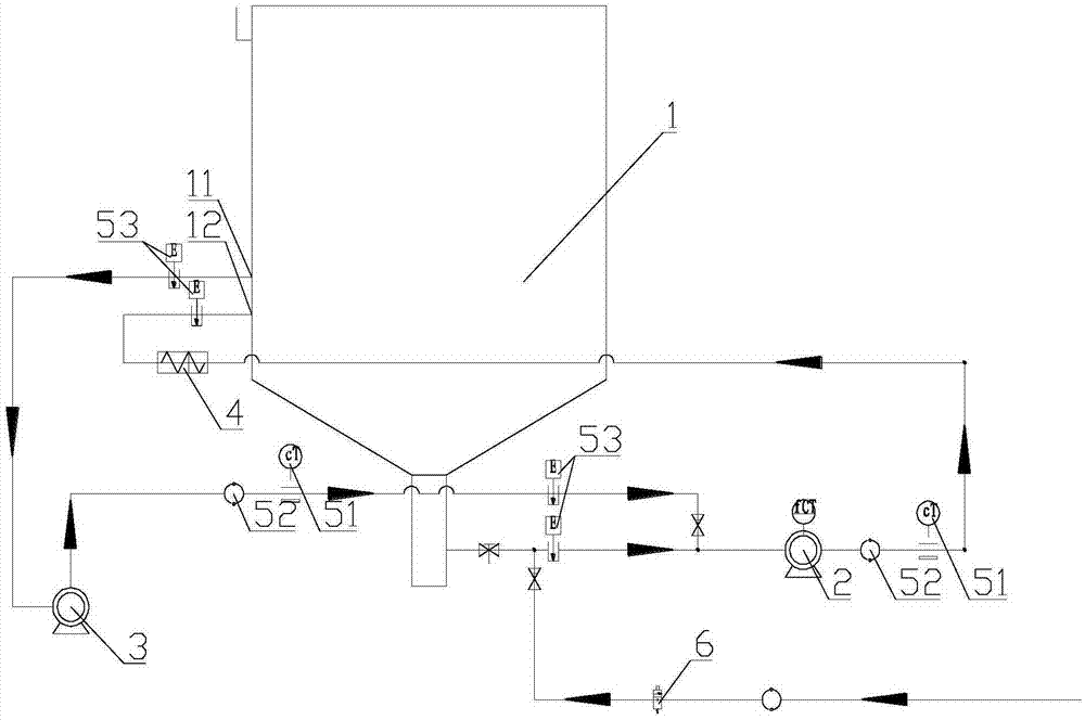 Thickener underflow concentration adjusting system