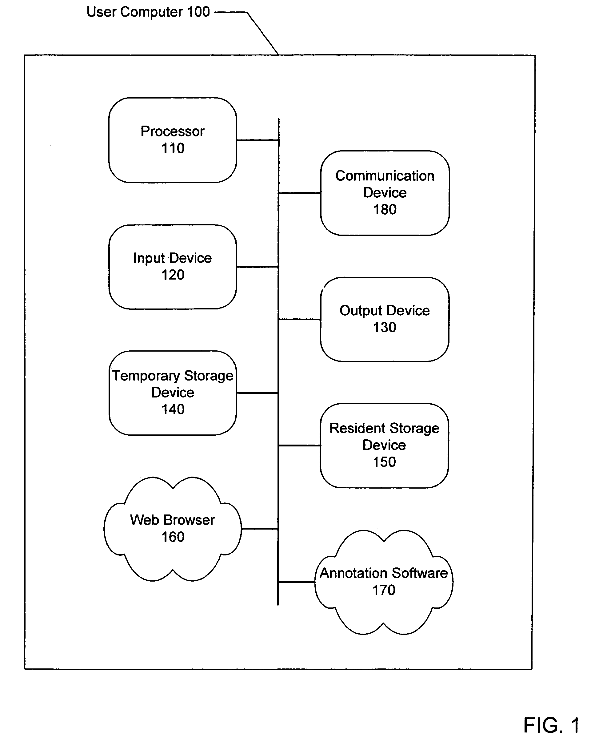 System and method for annotating web-based document