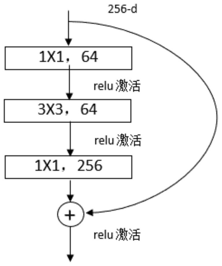 Vector diagram retrieval method and system based on deep learning