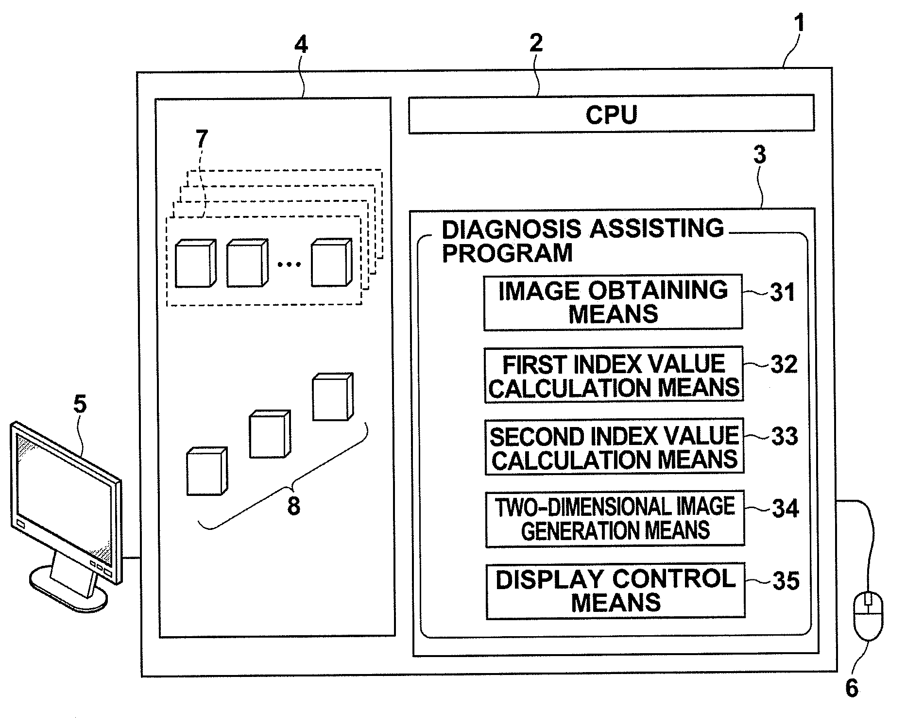 Diagnosis assisting apparatus, diagnosis assisting program, and diagnosis assisting method