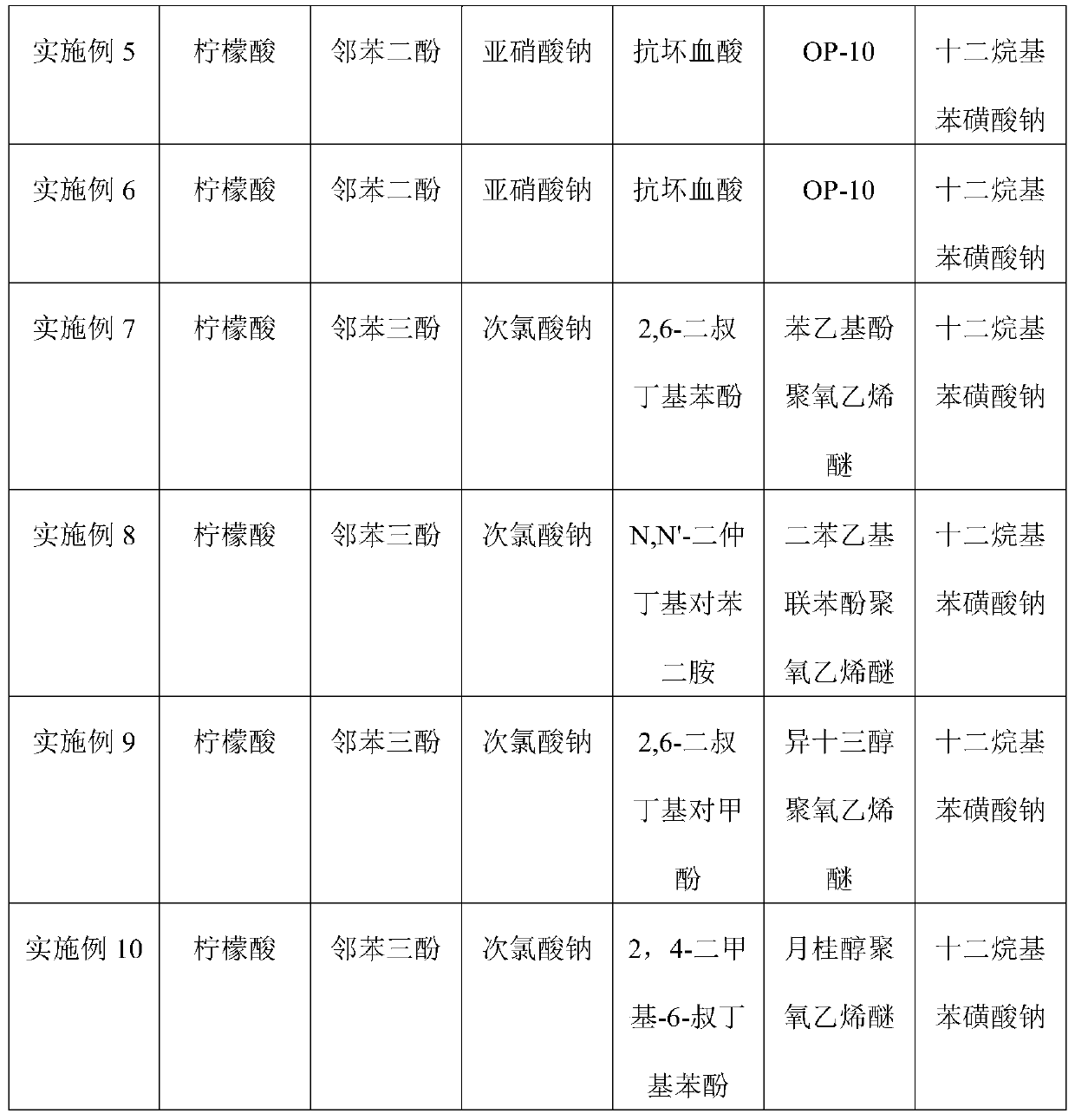 Lead frame deoxidizer and preparation method and application thereof