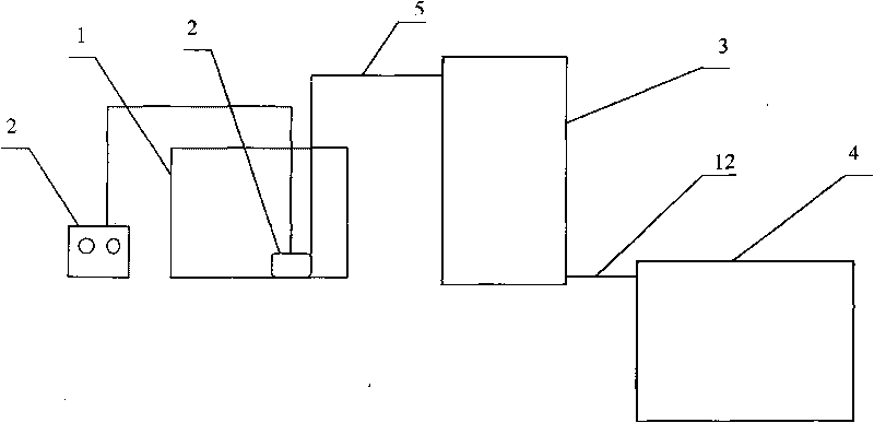 Biogas slurry pretreatment method and device for foliar fertilizer and drip irrigation fertilizer