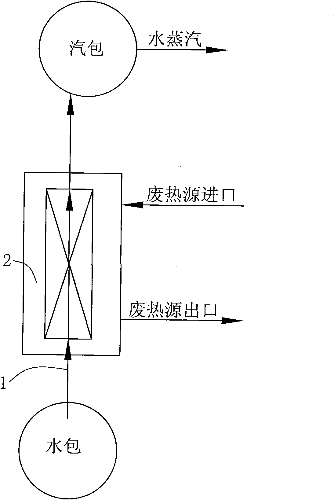 Helical flat pipe for waste heat boiler