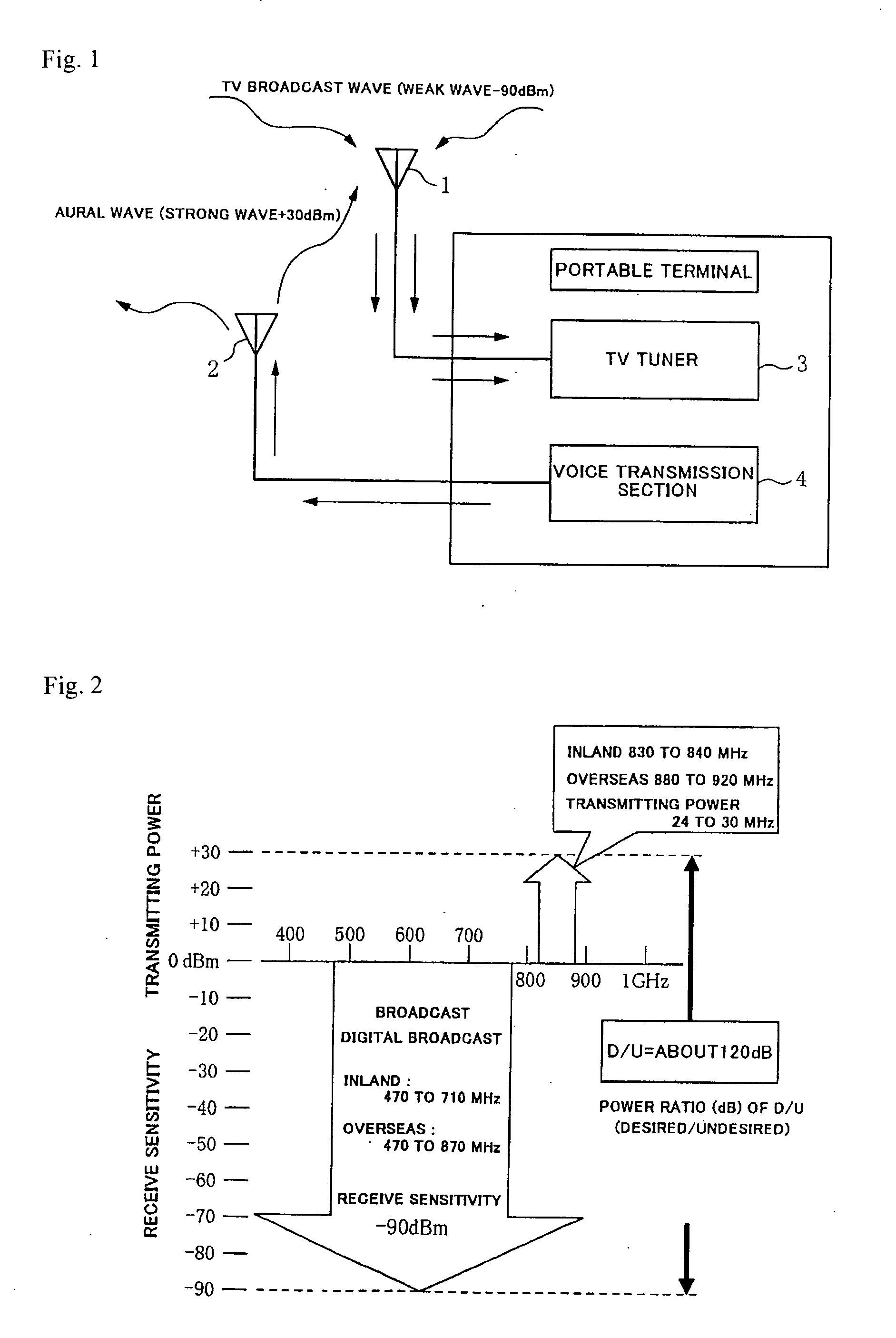 SAW filter and portable terminal