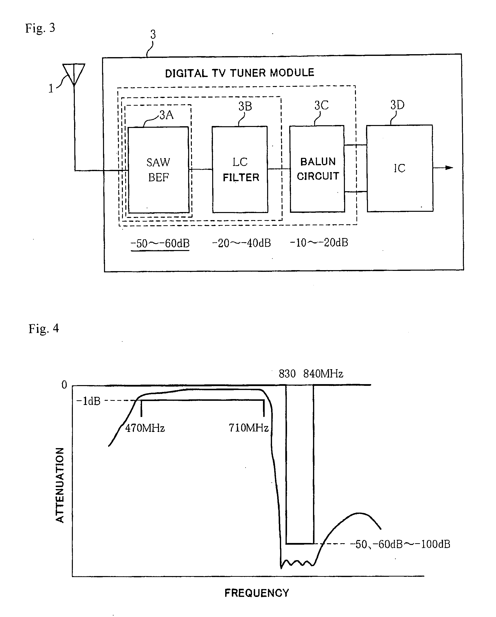 SAW filter and portable terminal