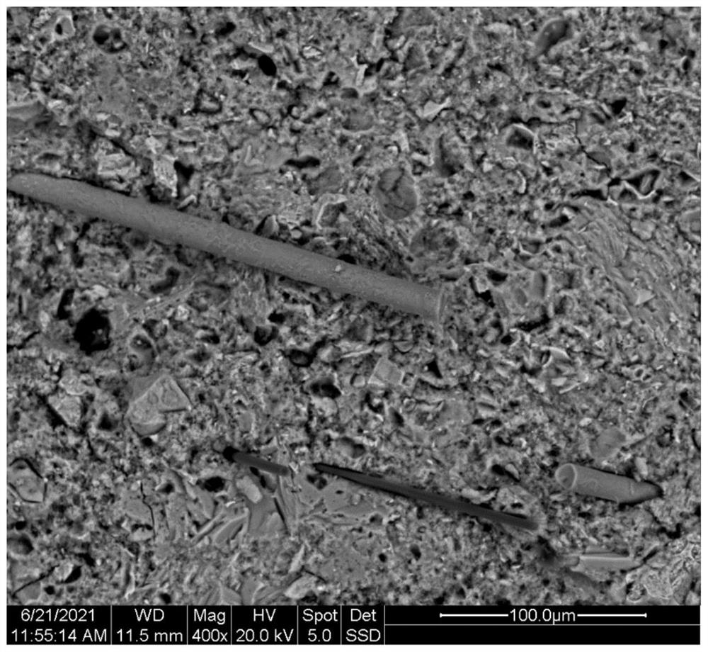 Preparation method of inorganic fiber toughening agent for oil and gas well cementing slurry