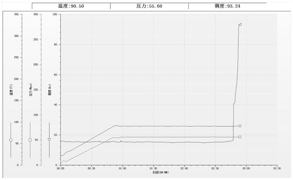 Preparation method of inorganic fiber toughening agent for oil and gas well cementing slurry