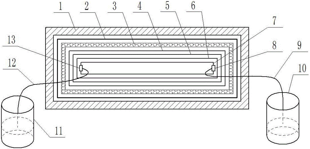 Foam sandwich composite material for aviation dining car and preparation method of foam sandwich composite material