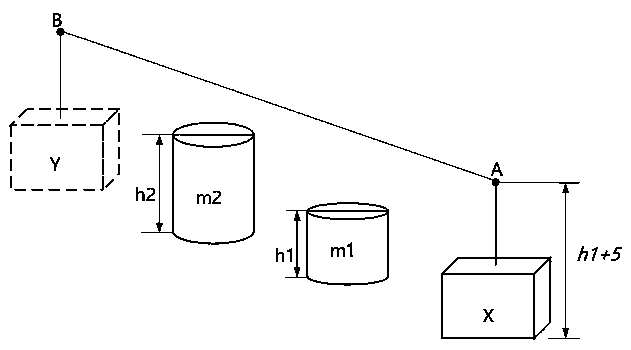 Three-dimensional animation assembly teaching method and device based on virtual reality technology