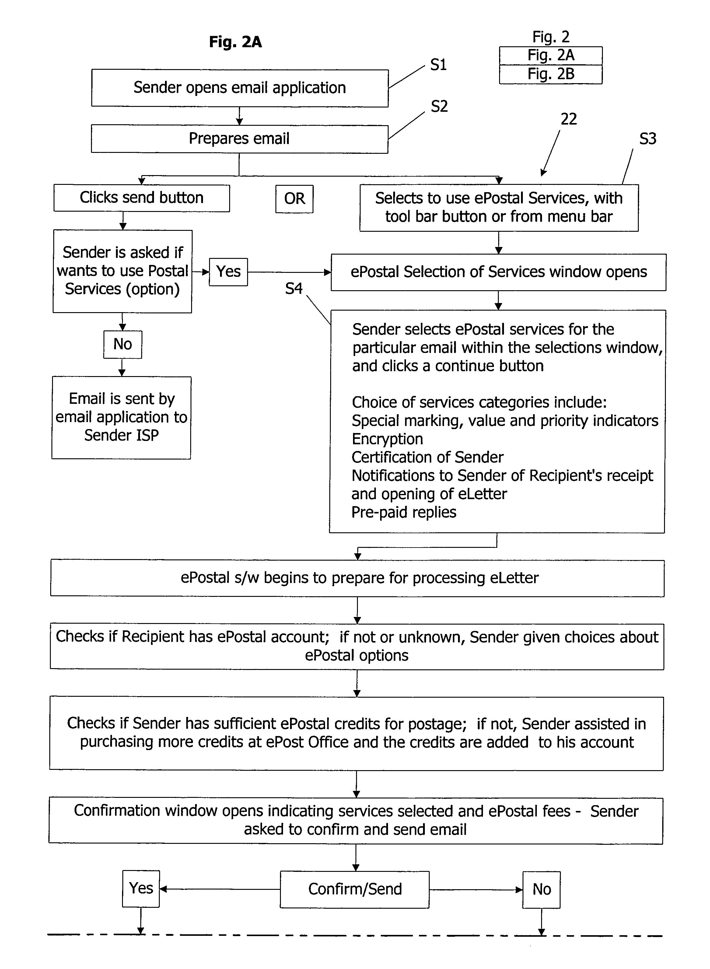 Messaging and document management system and method