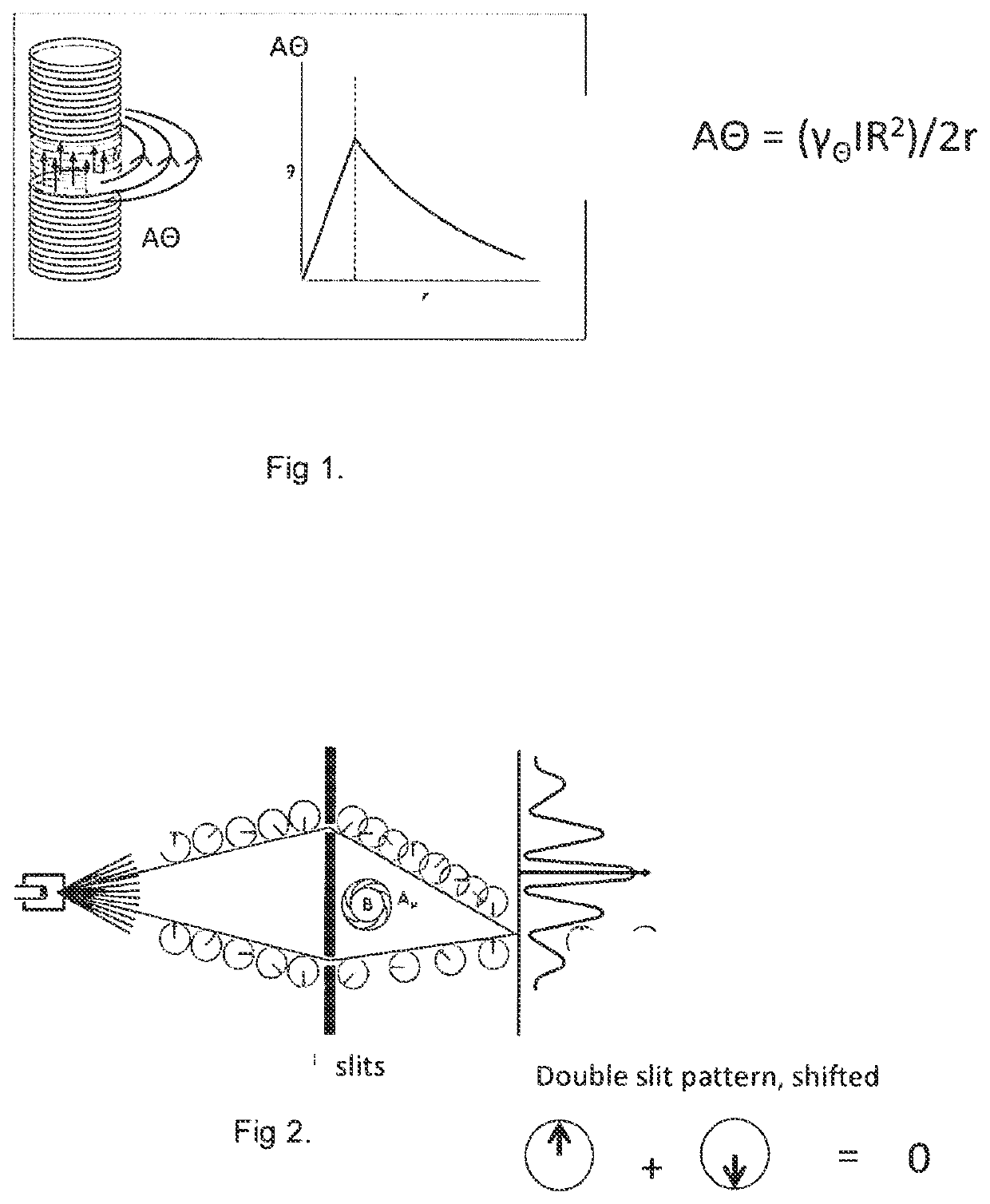 Communications system