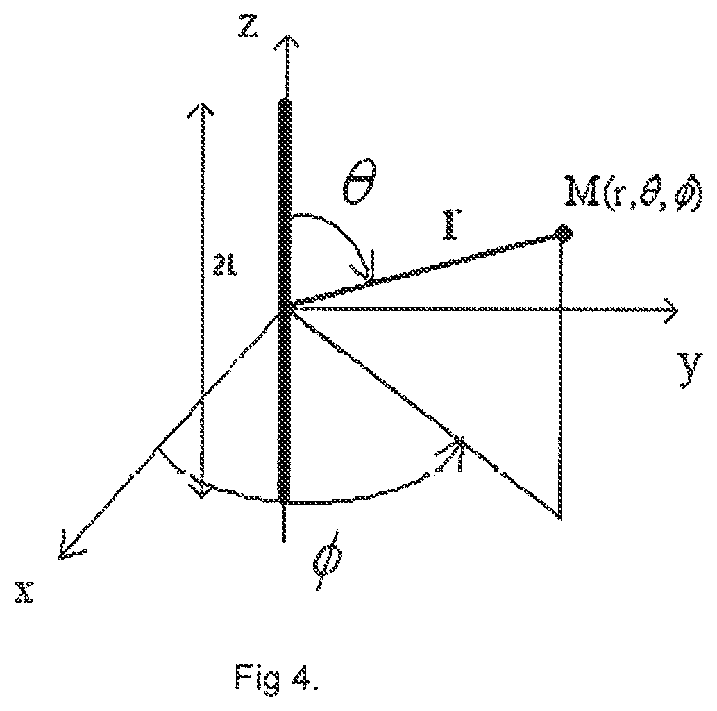 Communications system