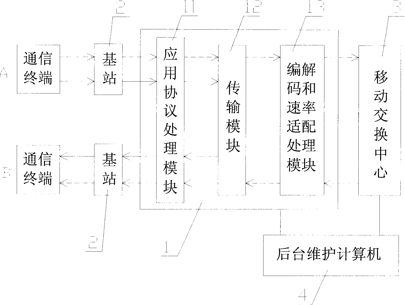 Audio fault positioning method for telecommunication system