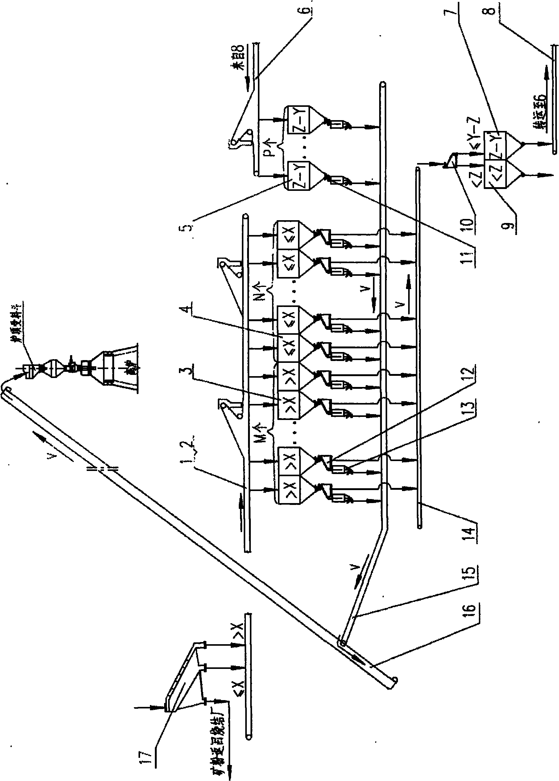 Blast furnace material loading process for realizing 3-grade or 4-grade charging of sinter ore