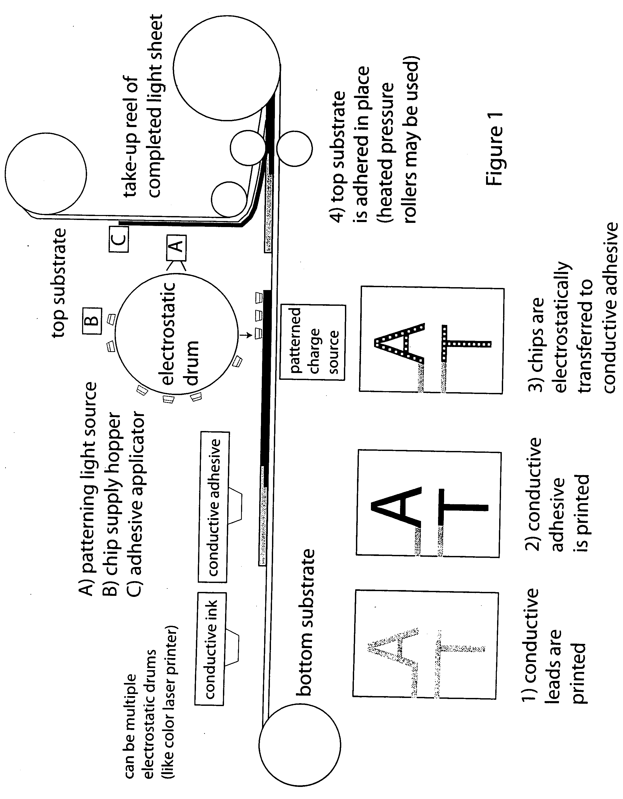 Roll-to-roll fabricated light sheet and encapsulated semiconductor circuit devices