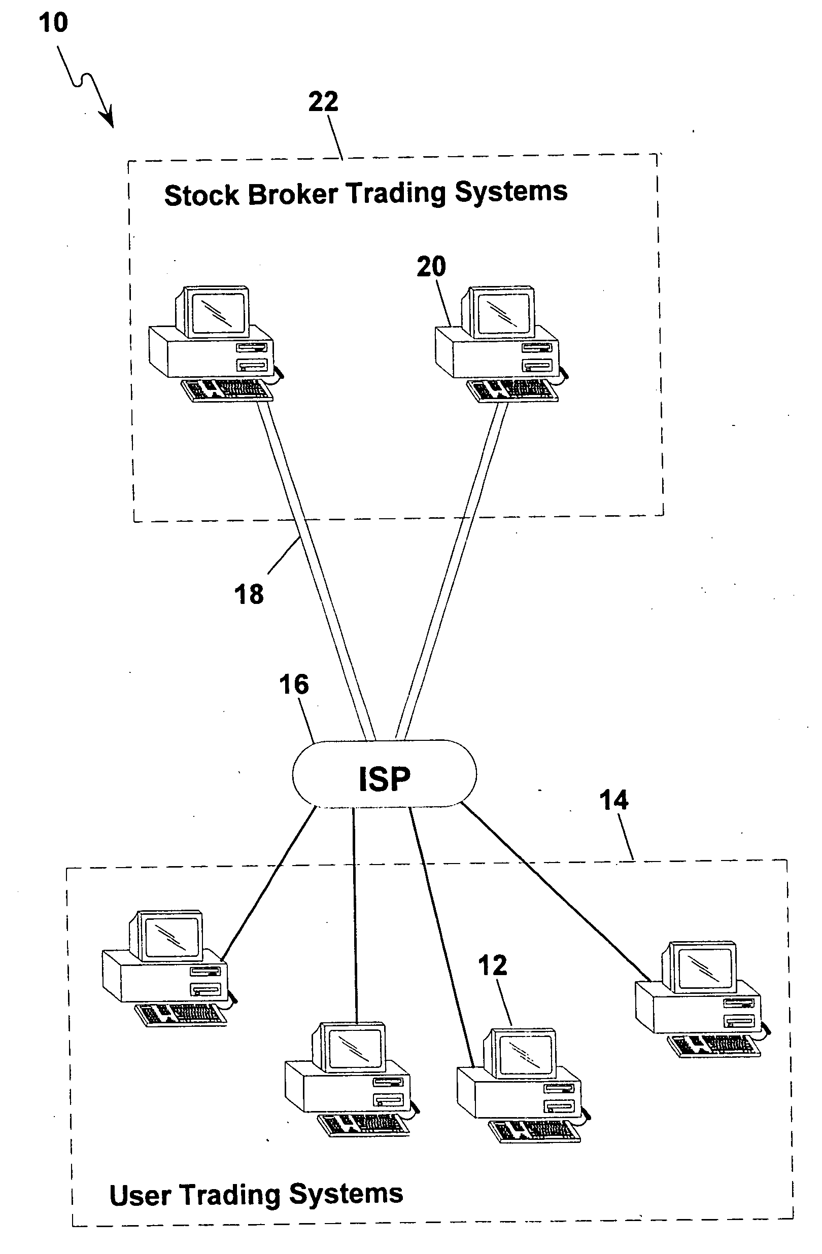 Hypertext transfer protocol application programming interface between cleint-side trading systems and server-side stock trading systems