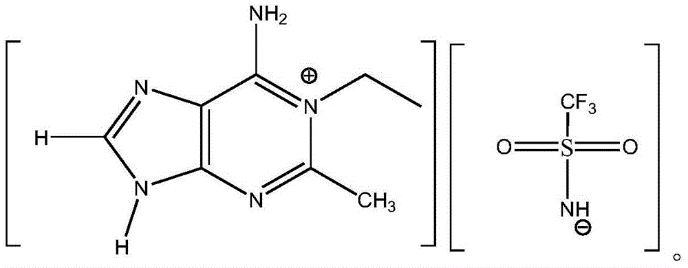 Composite desulfurization and denitration agent