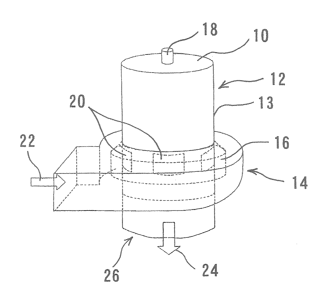 Combustion Apparatus and Combustion Method