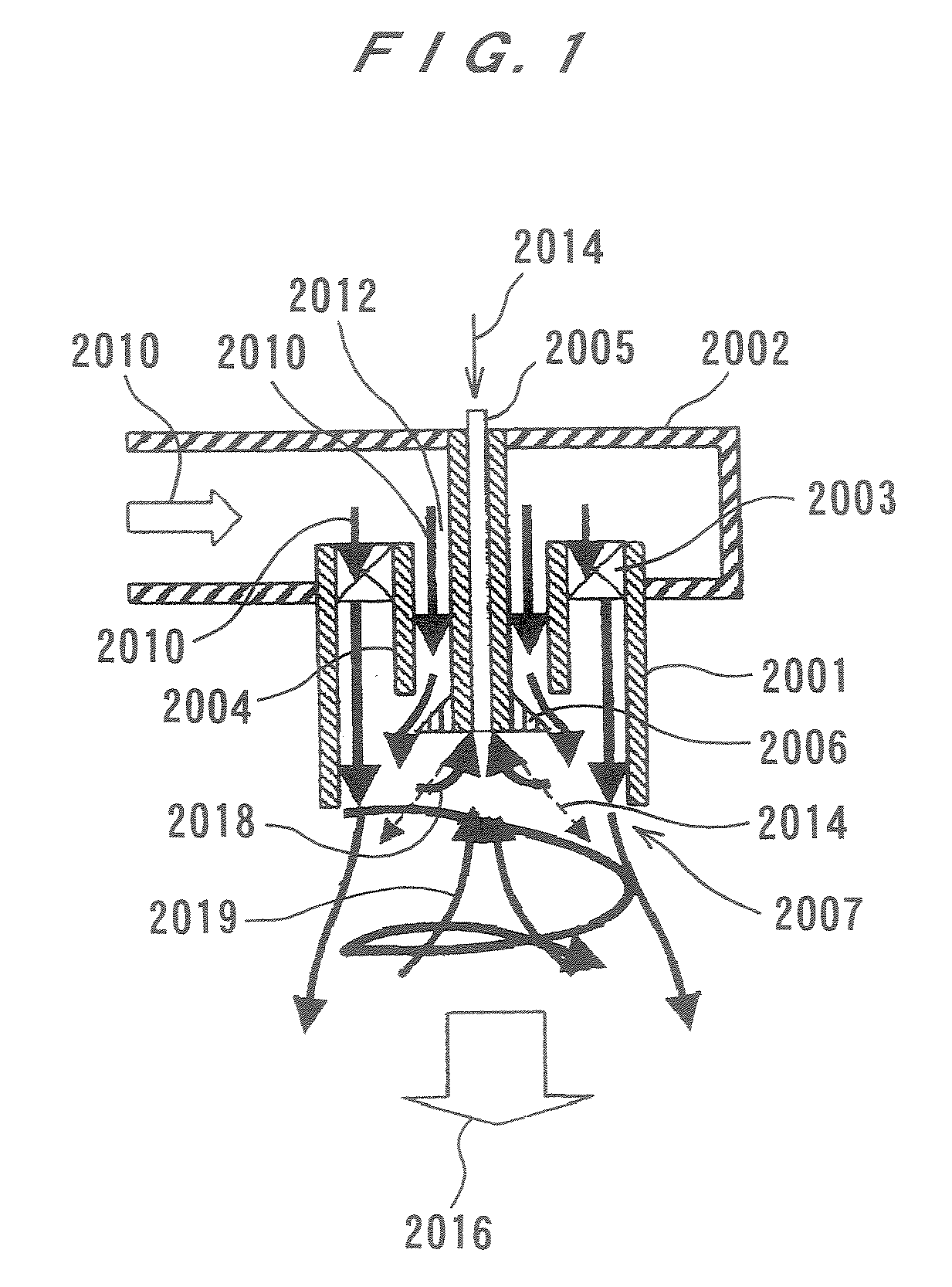 Combustion Apparatus and Combustion Method
