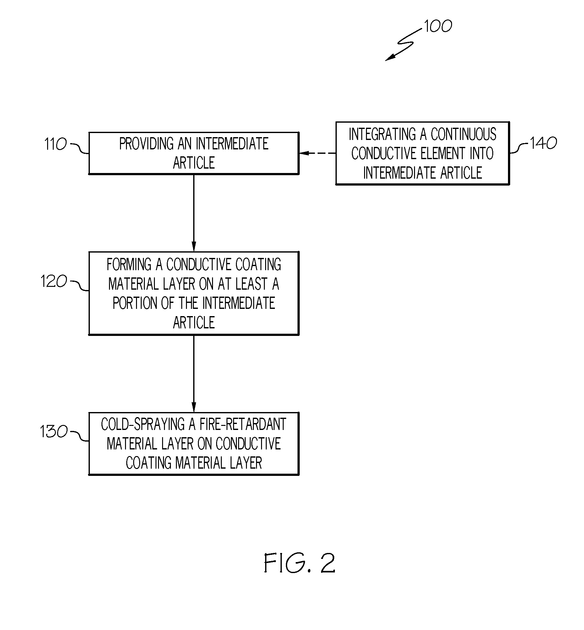 Fire-and electromagnetic interference (EMI)-resistant aircraft components and methods for manufacturing the same