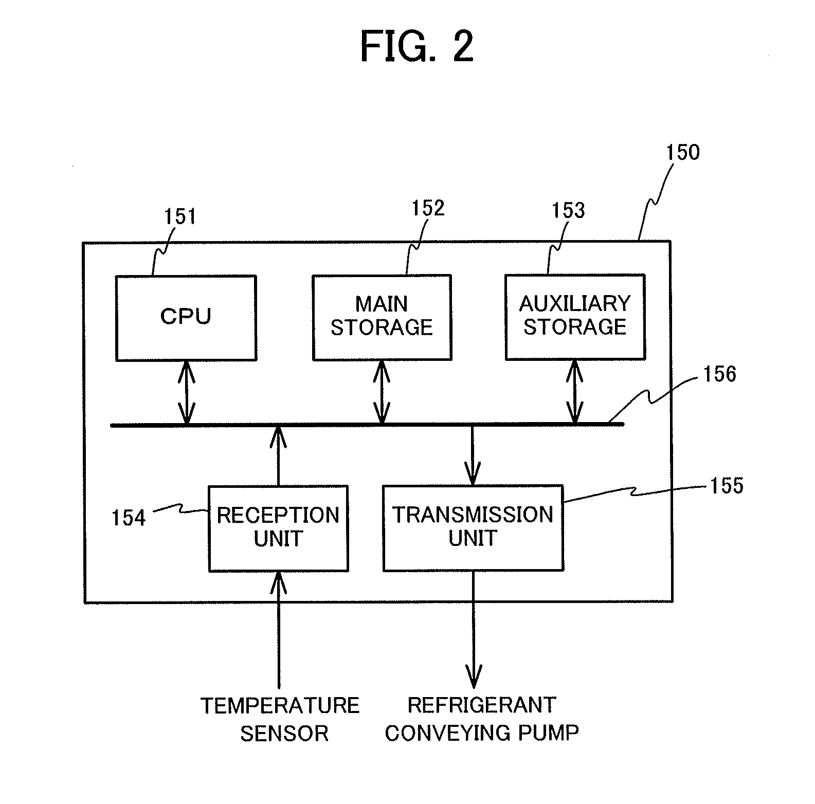 Refrigeration cycle device, equipment, and refrigeration cycle method