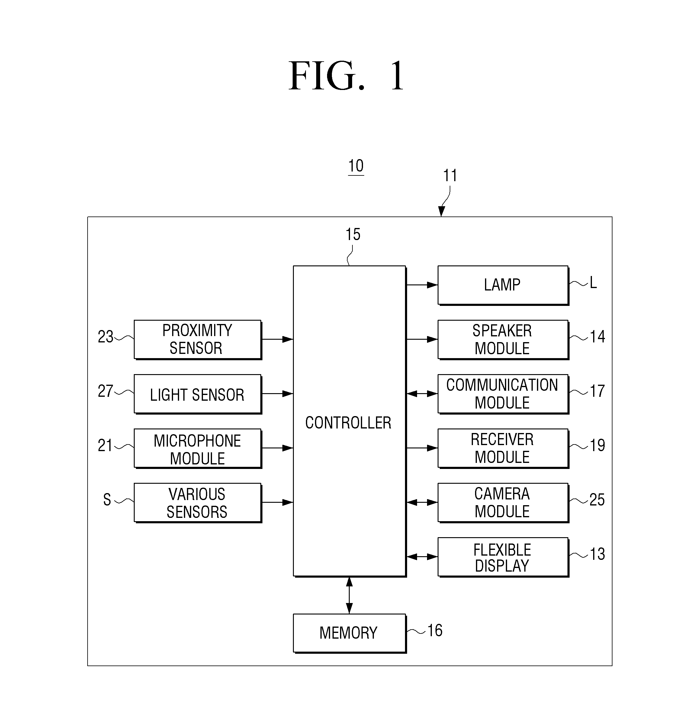 User terminal apparatus