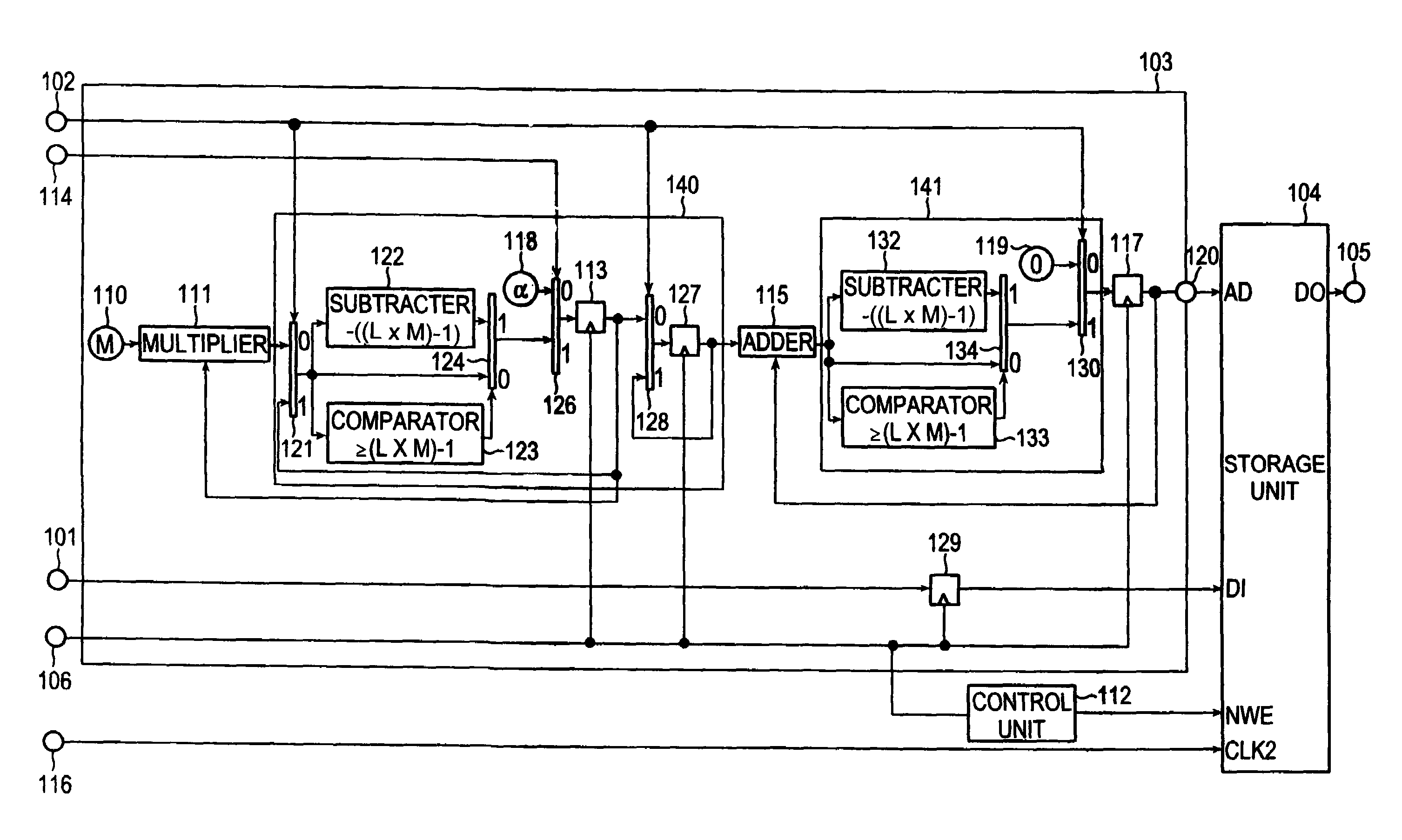 Block interleaving apparatus, block deinterleaving apparatus, block interleaving method and block deinterleaving method