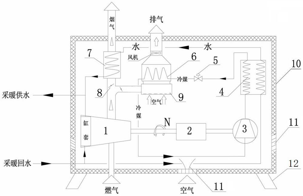 A full heat recovery integrated gas heat pump heating unit and its application