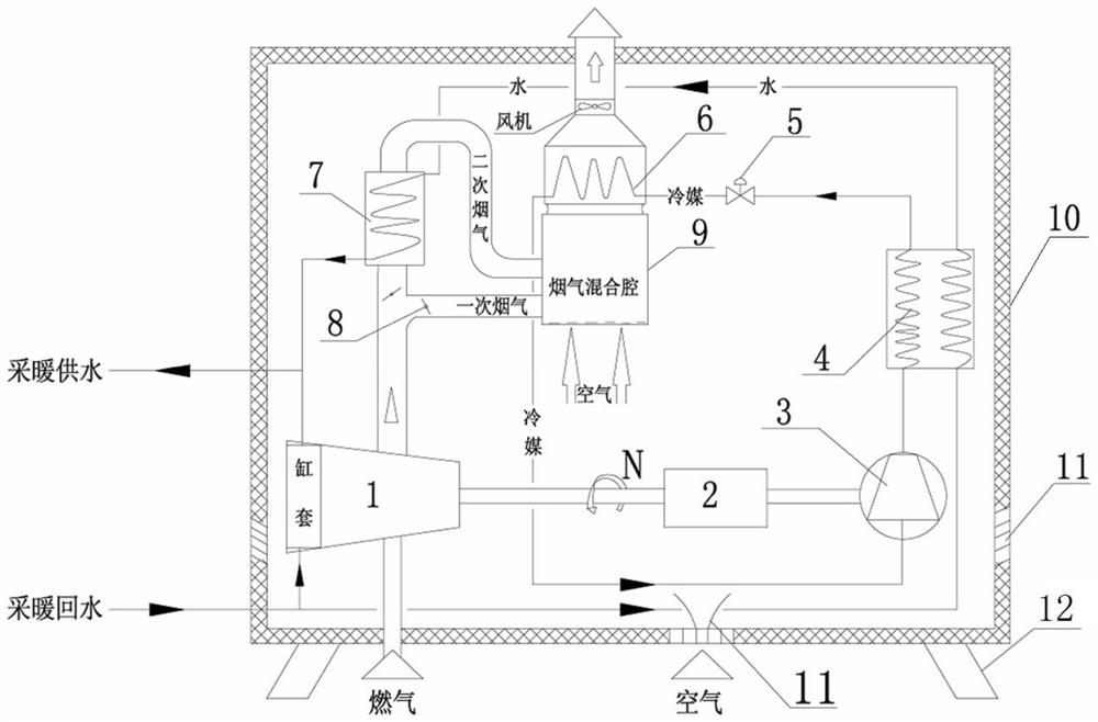 A full heat recovery integrated gas heat pump heating unit and its application