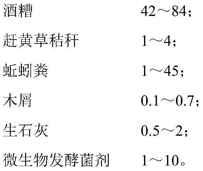 Flue-cured tobacco bio-organic fertilizer and preparation method thereof