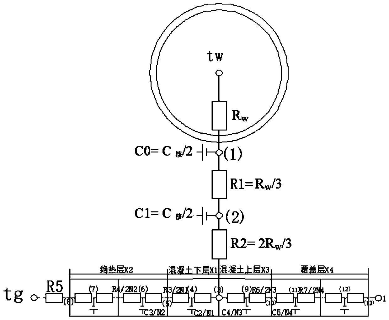 Comprehensive RC heat transfer model of floor radiation energy supply system based on building design parameters