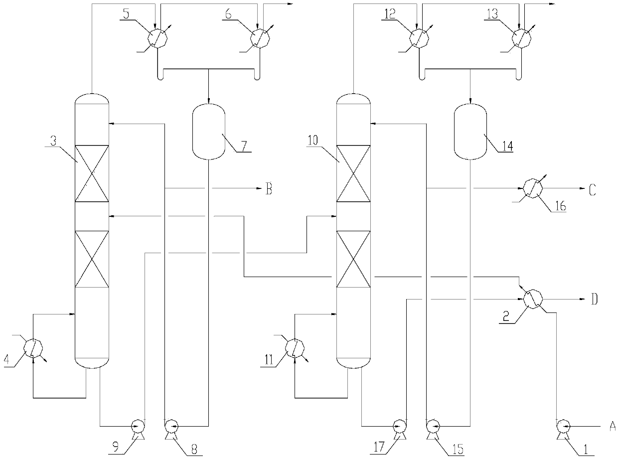 Industrial device and continuous rectification method for extracting 1,2-propylene dichloride from chlorohydrin process epoxypropane waste liquid