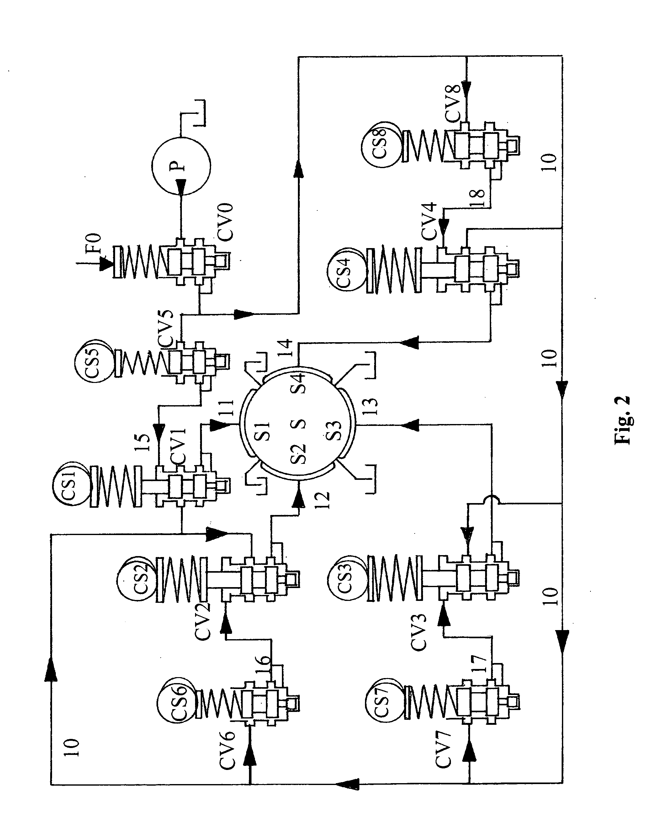 Active hydrostatic bearing, particularly for internal combustion reciprocating engines, a fluid handling system associted therewith, and method