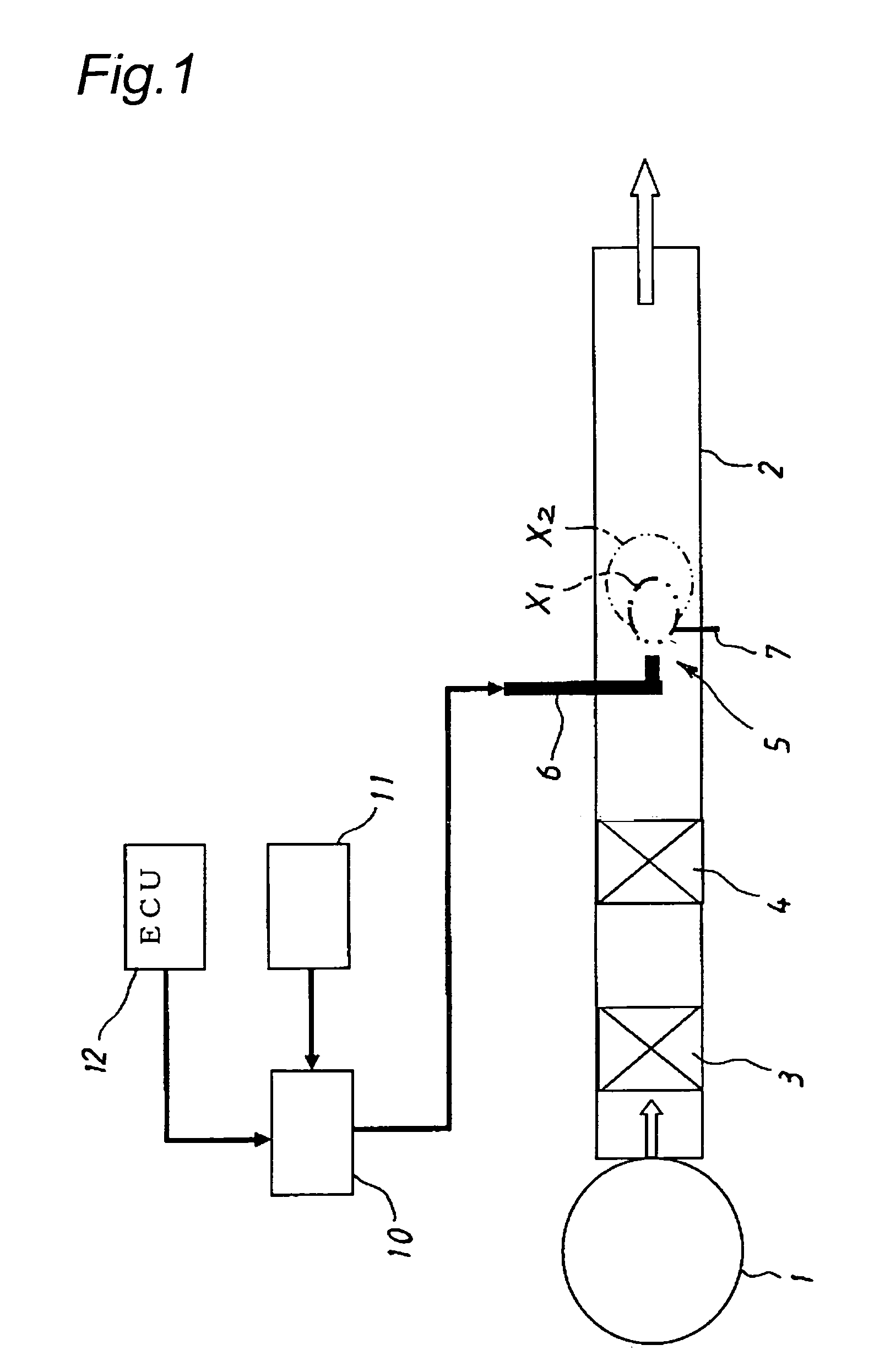 Exhaust gas purifier and method of control therefor