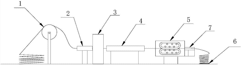 Laminated continuous extrusion metal tube mosquito coil production line and production method