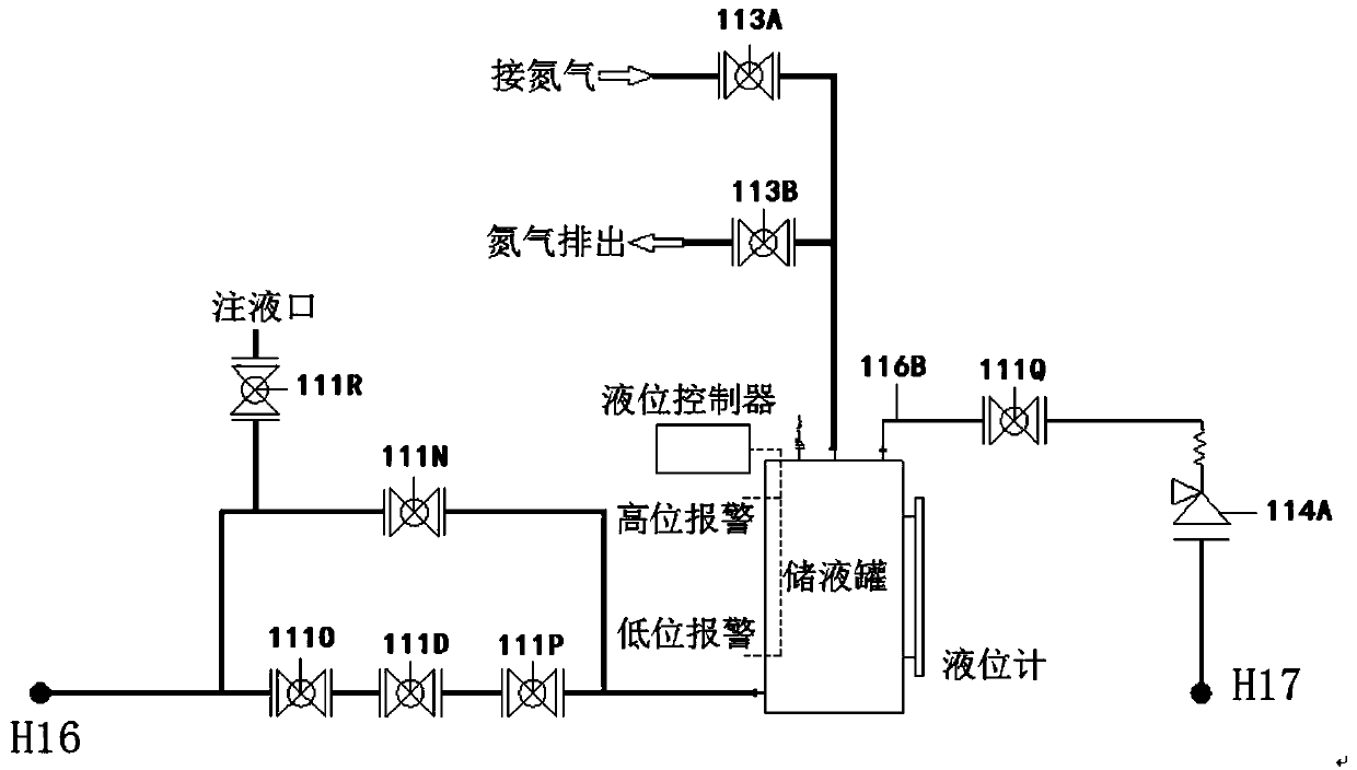 Large comprehensive climate laboratory air treatment system