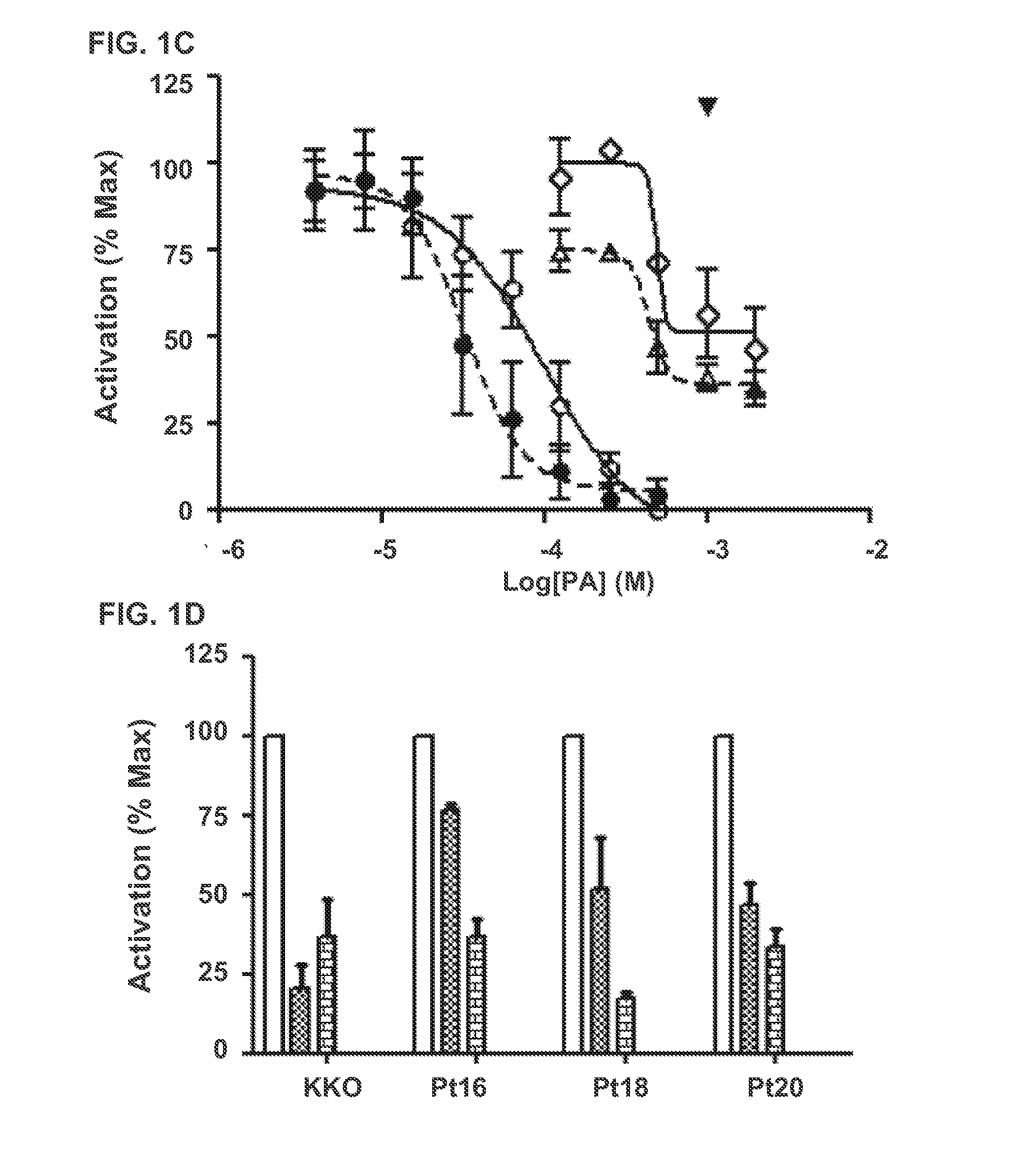 Methods of identifying hit-antibodies and pf4 antagonists and cell lines for use therein