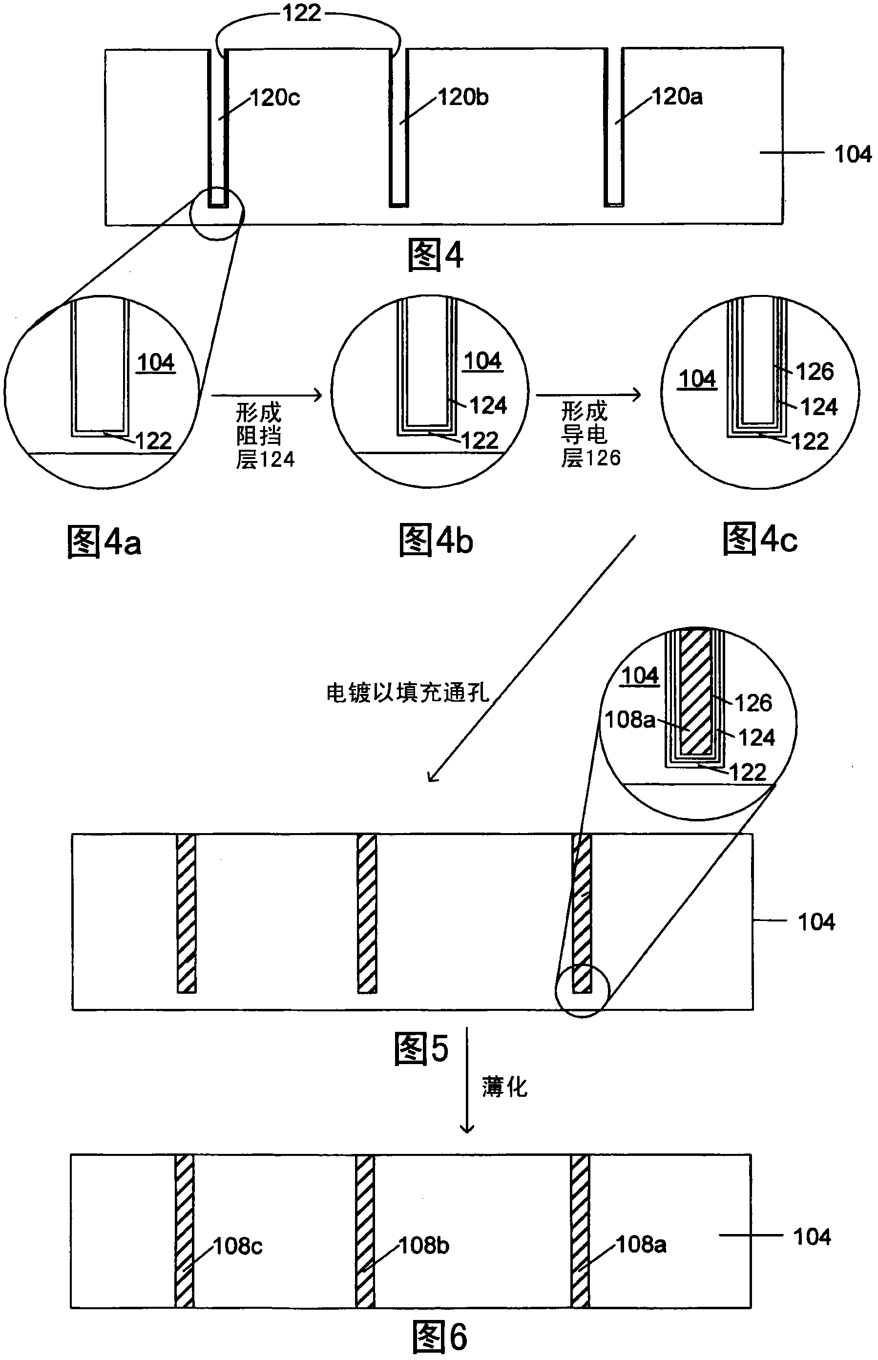 Process for electrodeposition of copper chip to chip, chip to wafer and wafer to wafer interconnects in through-silicon vias (TSV)