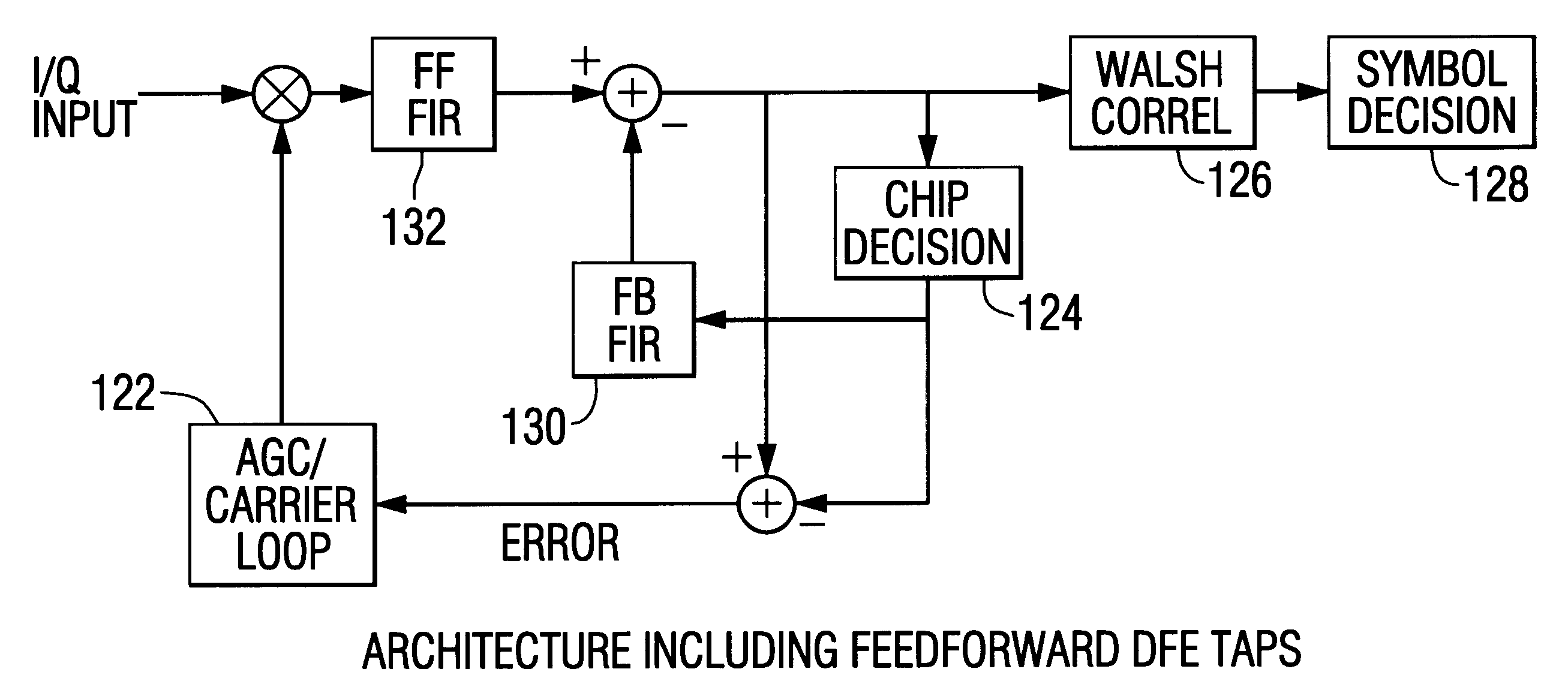 Wireless local area network spread spectrum transceiver with multipath mitigation