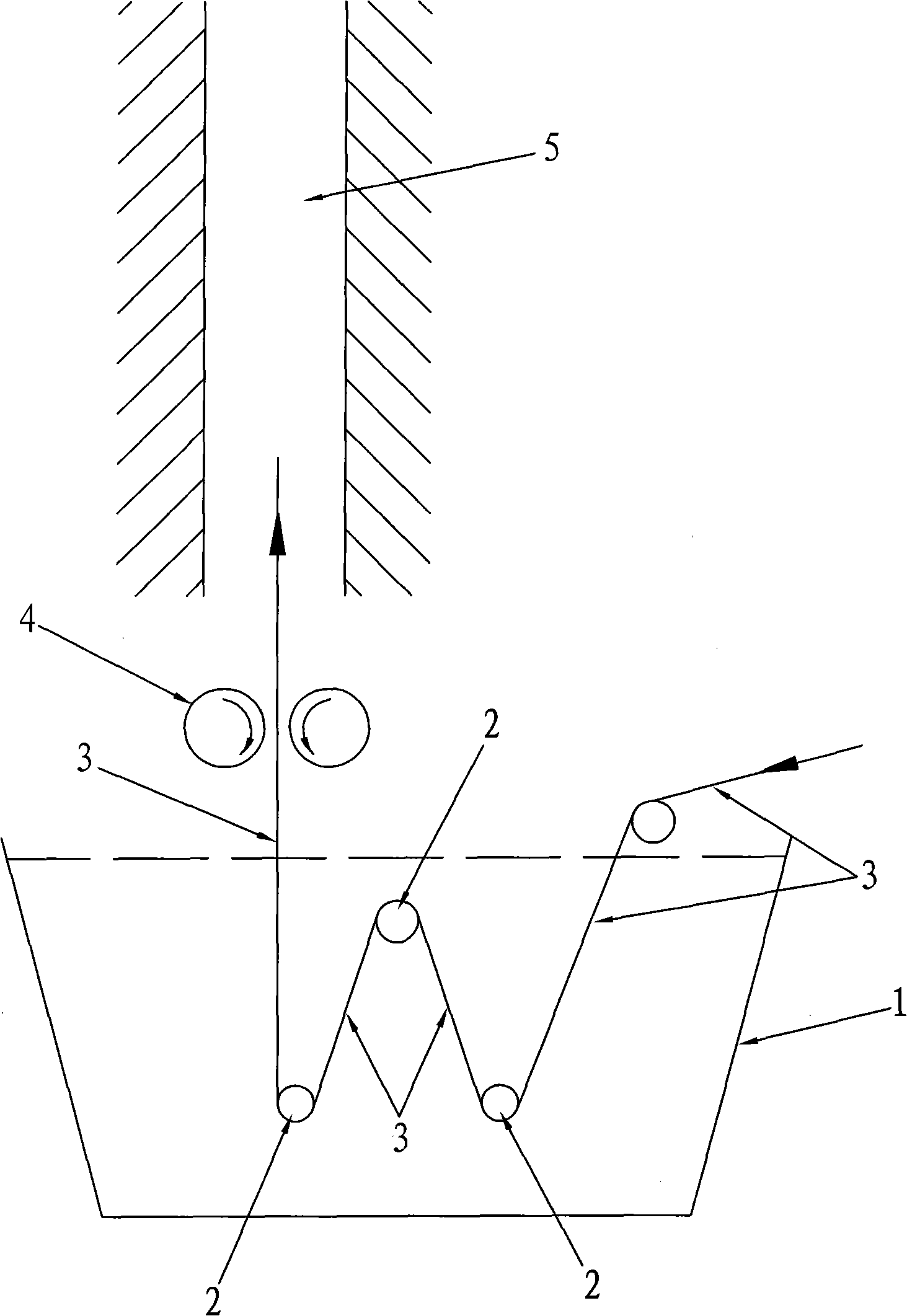 Transverse dipping method for preliminary dip material