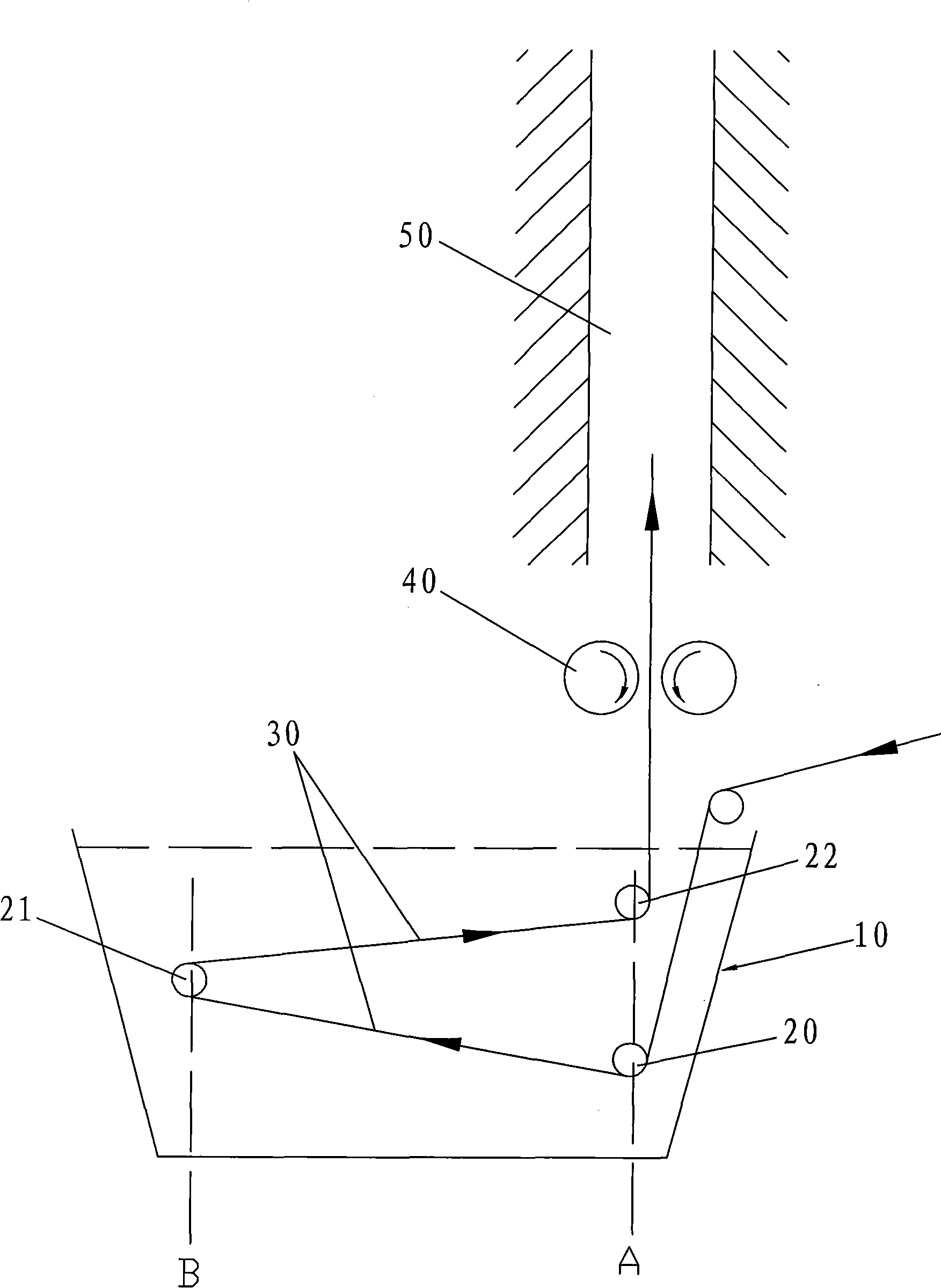 Transverse dipping method for preliminary dip material