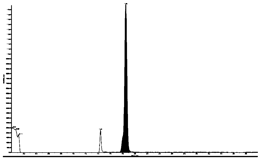 Method for detecting parecoxib sodium genotoxic impurities