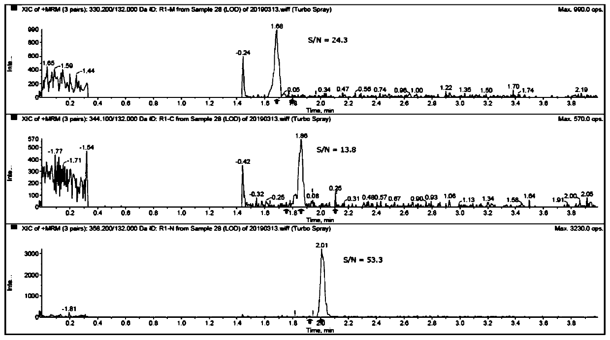 Method for detecting parecoxib sodium genotoxic impurities