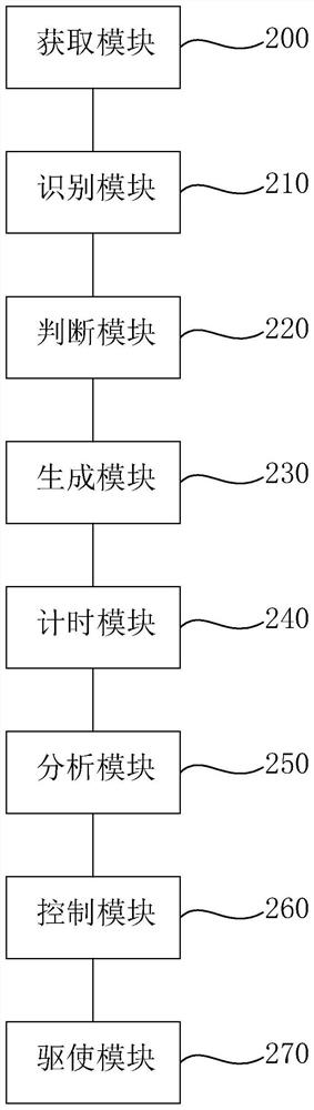 Method, system and device for keeping optical cable signal uninterrupted and storage medium