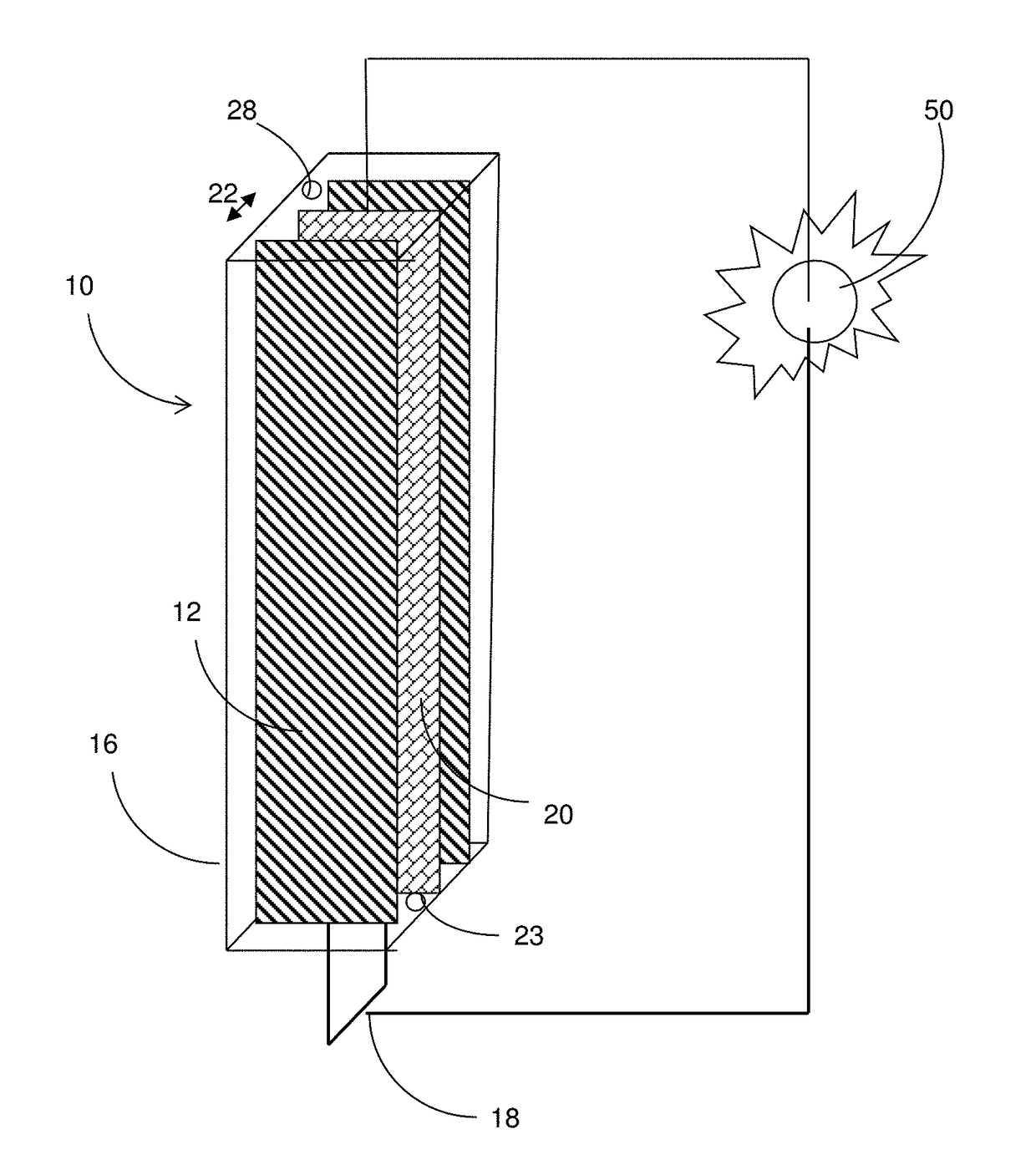 Cathode formulation for survivor locator light